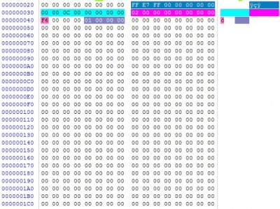 NTFS手写DBR必填的一些参数