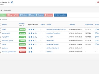 Docker图形化工具安装