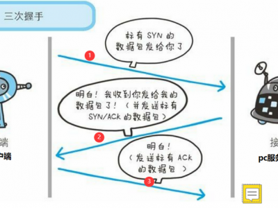 kali DOS攻击