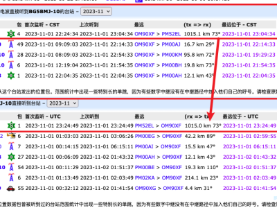 【业余无线电】V段APRS信号在144.660Mhz上中国浙江传播到日本福冈